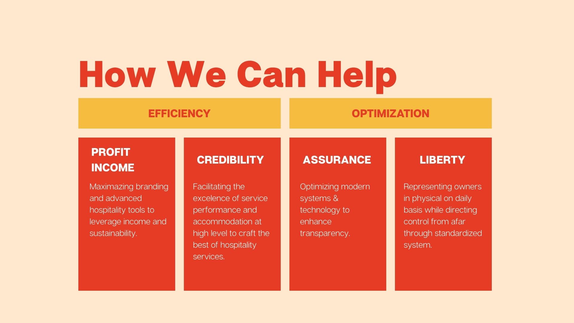 Hospitality Consulting